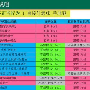  德甲新政推行每场比赛换五人次规则  